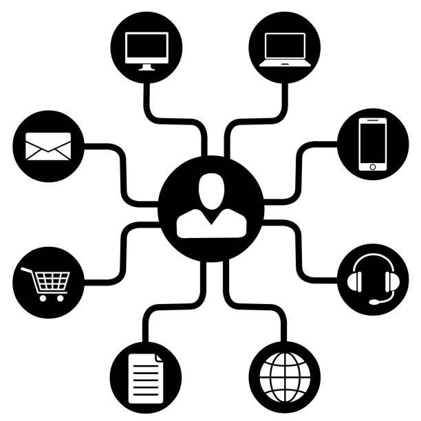 Digital Marketing Tactics